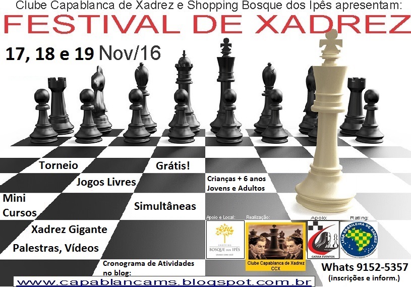 Grandes Torneios de Xadrez: Linares 1994